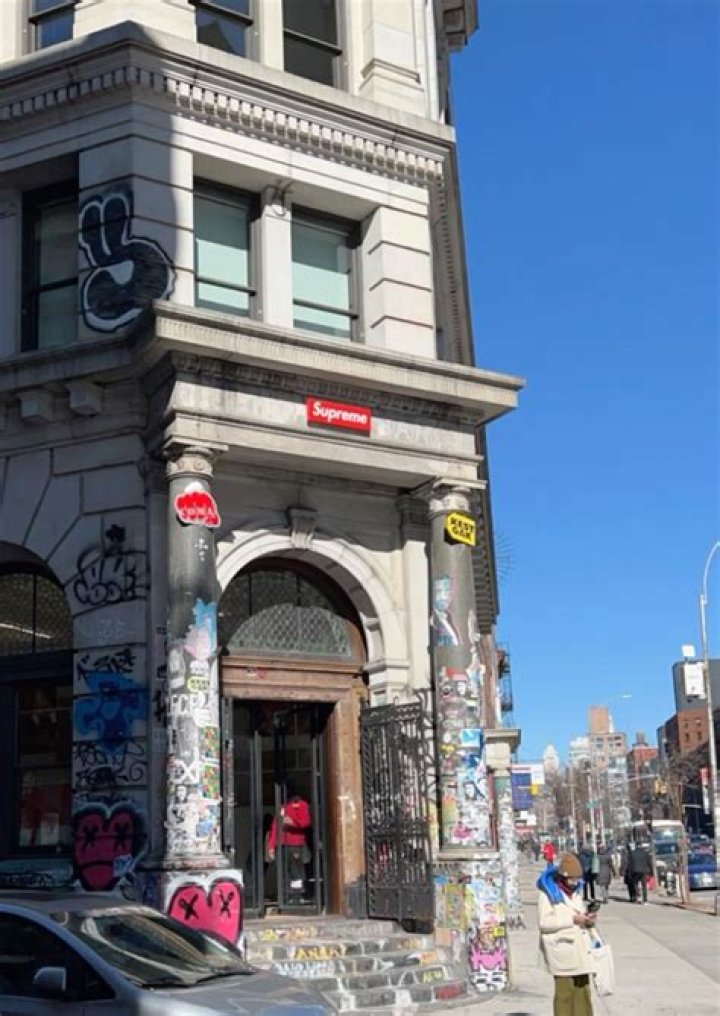 Exploring the Influence of NYC Supreme: A Cultural Phenomenon