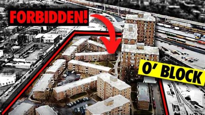 O'Block Street: The Ultimate Guide to This Vibrant Urban Destination