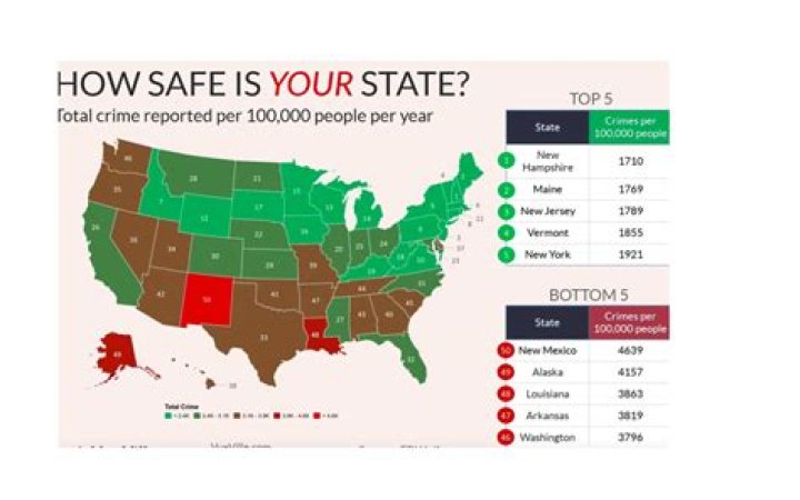 O Block Crime Rate: A Comprehensive Analysis