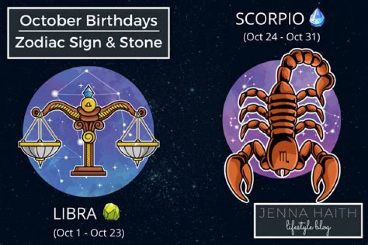 Understanding the Oct Zodiac Sign: Traits, Compatibility, and More
