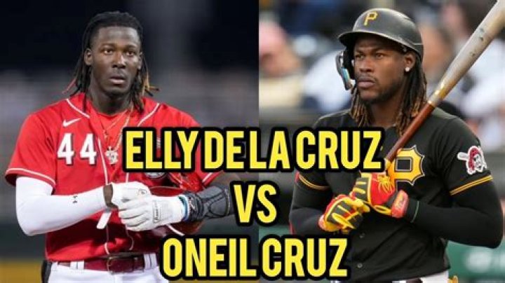 Are Oneil Cruz and Elly De La Cruz Related? A Deep Dive into Two Baseball Phenoms