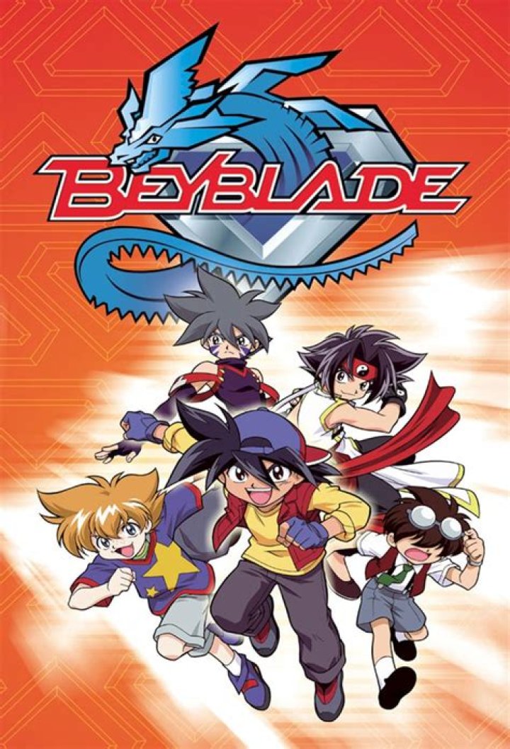Unleashing the Power of the Original Beyblade: A Journey Through Time