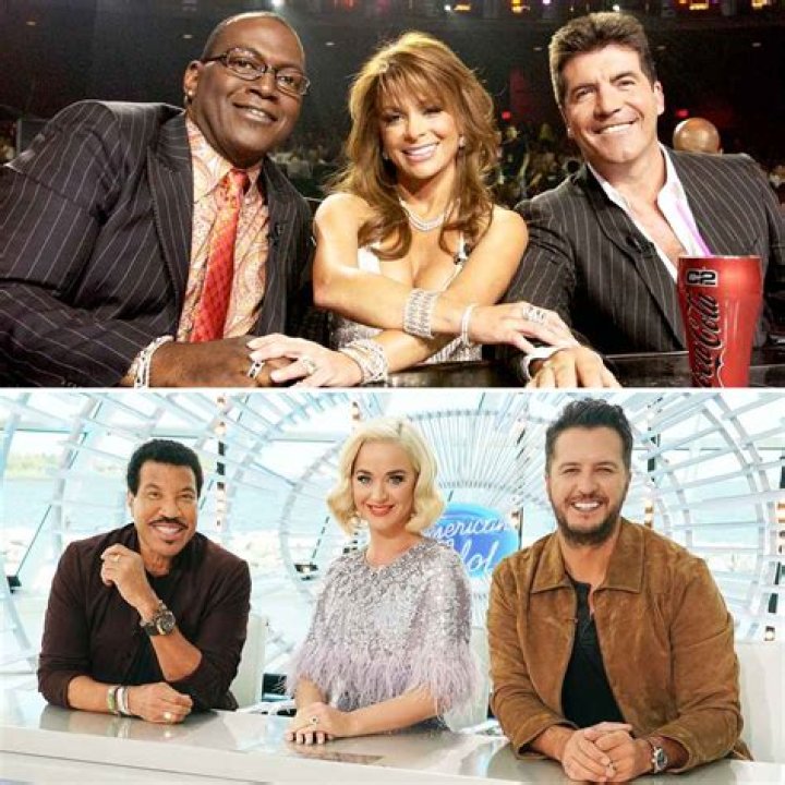Unveiling the Past American Idol Judges: A Journey Through Talent and Critique