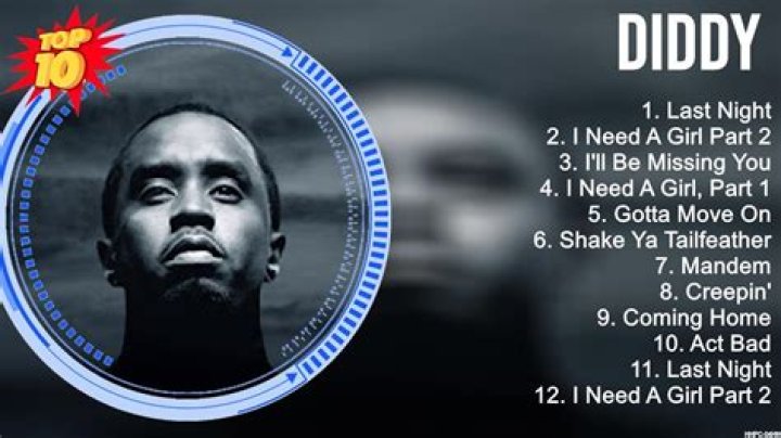 Exploring the Fascination: Piddy First Album