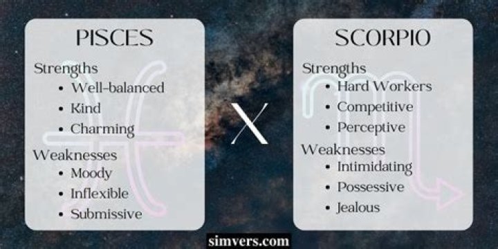 Pisces and Scorpio: The Deep Connection Between Water Signs