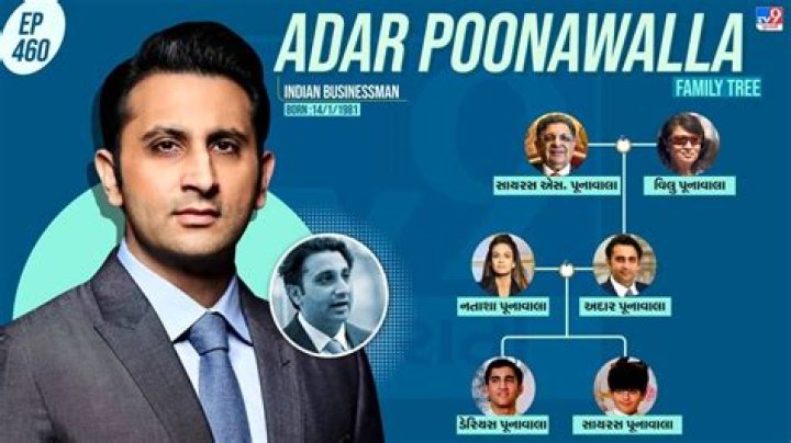 Poonawalla Family Tree: A Legacy of Innovation and Philanthropy