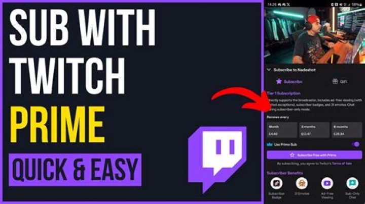 Unveiling the World of Prime Sub Twitch: A Comprehensive Guide