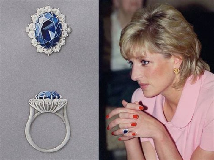 Exploring the Legacy of Princess Diana's Engagement Ring