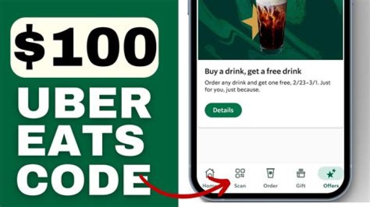 Maximize Your Savings with Uber Eats Promo Codes: A Comprehensive Guide