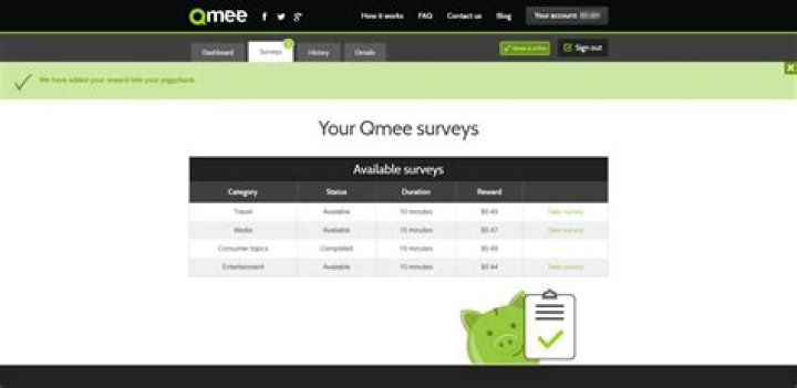 Maximize Your Earnings with Qmee Surveys: A Comprehensive Guide