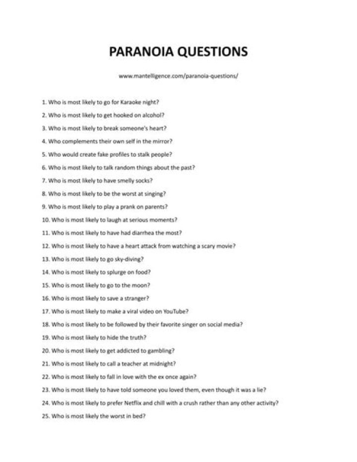 Questions to Ask in Paranoia: Understanding and Managing Your Fears