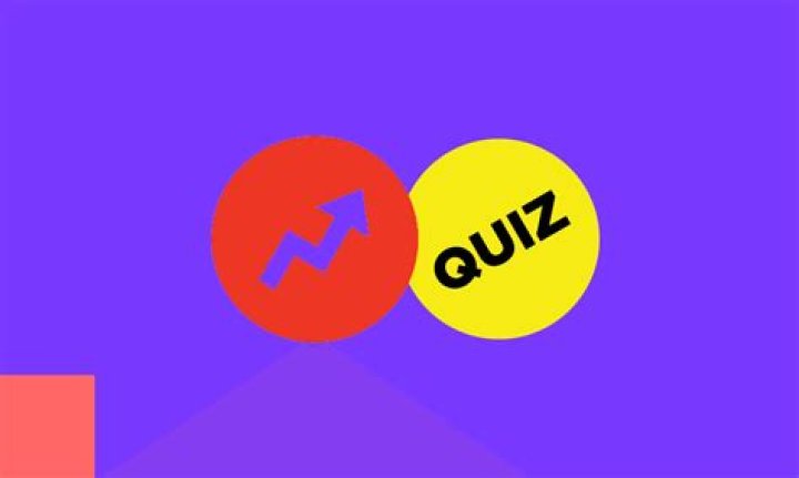 Discover Your Personality with Buzzfeed Quizzes: A Comprehensive Guide