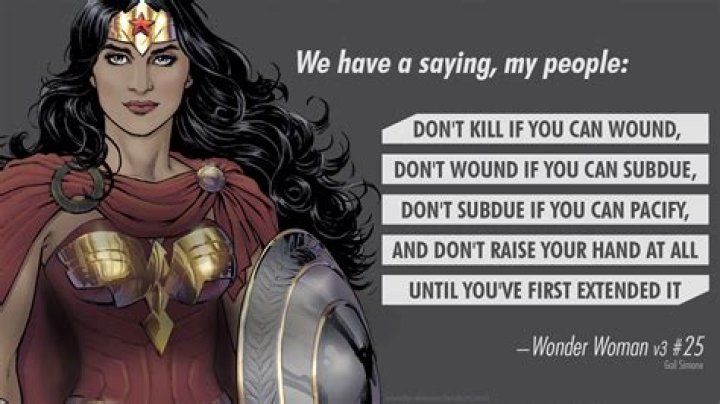 Empowering Wisdom: Quotes from Wonder Woman