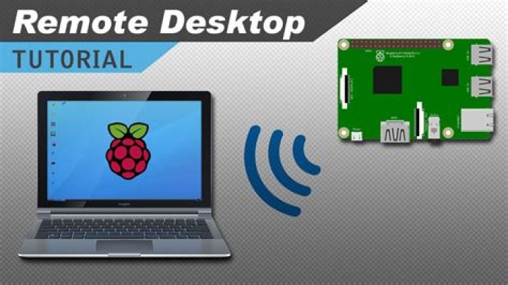 Raspberry Pi Remote: A Comprehensive Guide to Remote Access and Control