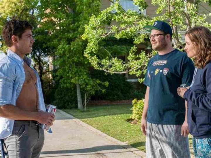 Exploring the World of Raunchy Comedy Films: A Deep Dive into Humor and Controversy