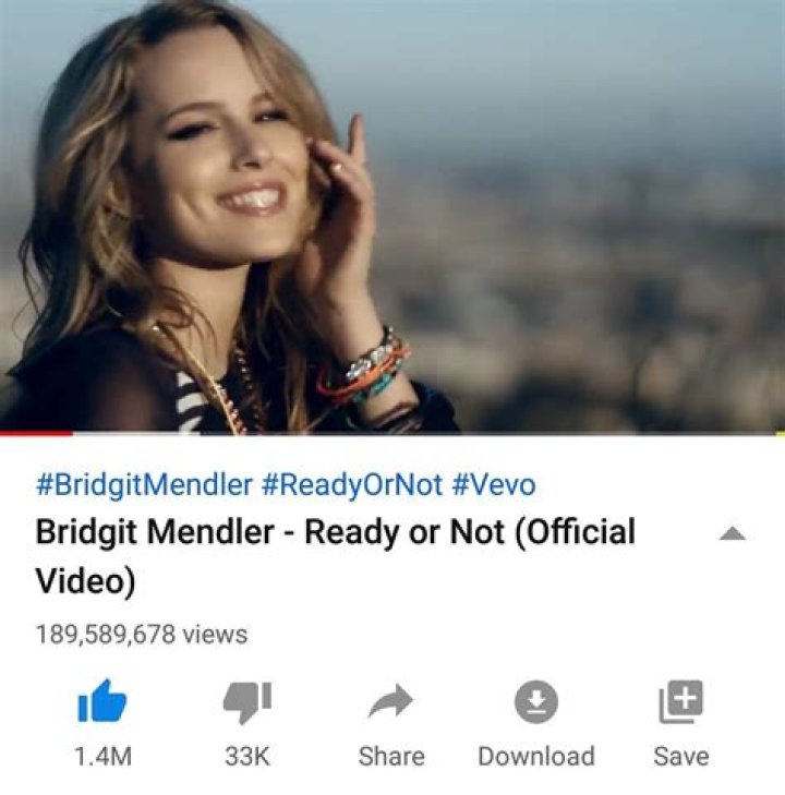 Unveiling the Magic of "Ready or Not" by Bridgit Mendler