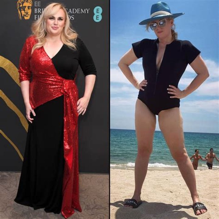 Understanding Rebel Wilson's Weight Gain: A Journey of Self-Acceptance and Health