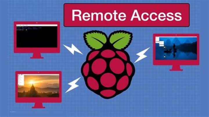 Mastering Remote Access: How to Securely Connect to Your Raspberry Pi for IoT Projects