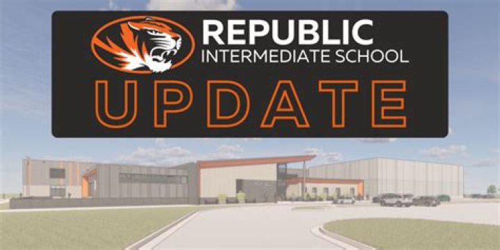 Exploring the Impact of Republic Schools on Education