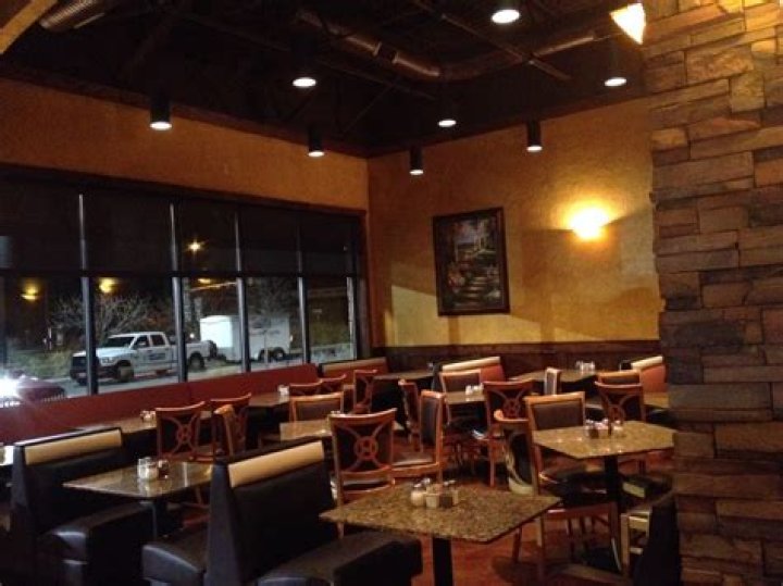 Discovering the Culinary Delights of Restaurants in Forney, TX