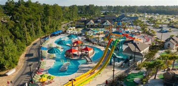 Riptide Resort Myrtle Beach South Carolina: Your Ultimate Guide