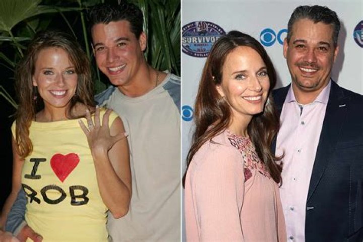 Exploring the Life and Legacy of Rob Mariano