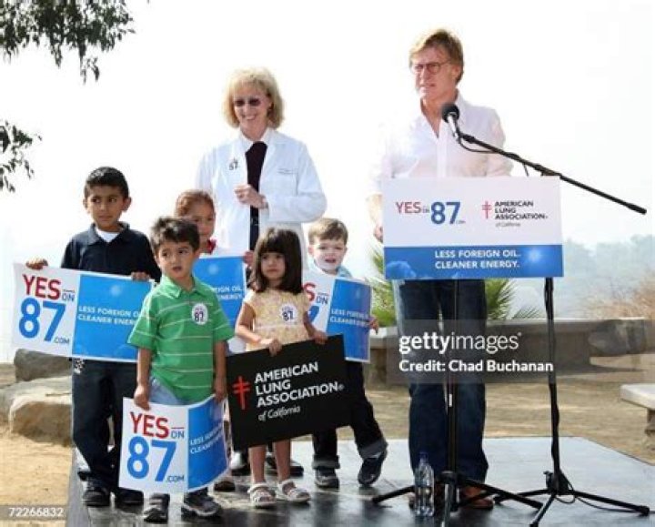 Exploring Robert Redford's Health Journey: The Icon's Resilience and Vitality