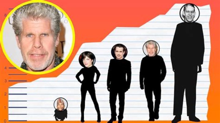 Ron Perlman Height: Discover the Truth About This Iconic Actor's Height