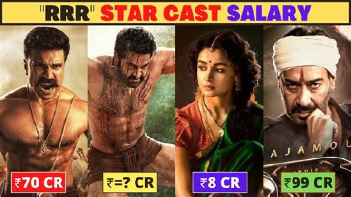 RRR Movie Cast: An In-Depth Look at the Stellar Ensemble