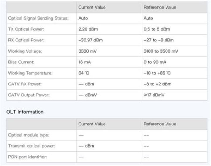 Prescription Glasses - Rx Optical Experts