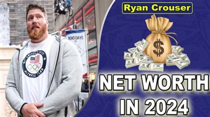 Ryan Crouser Net Worth 2024: A Deep Dive into the Shot Put Star&rsquo;s Wealth