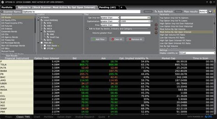 The Ultimate Guide to Scanner Caps: Everything You Need to Know