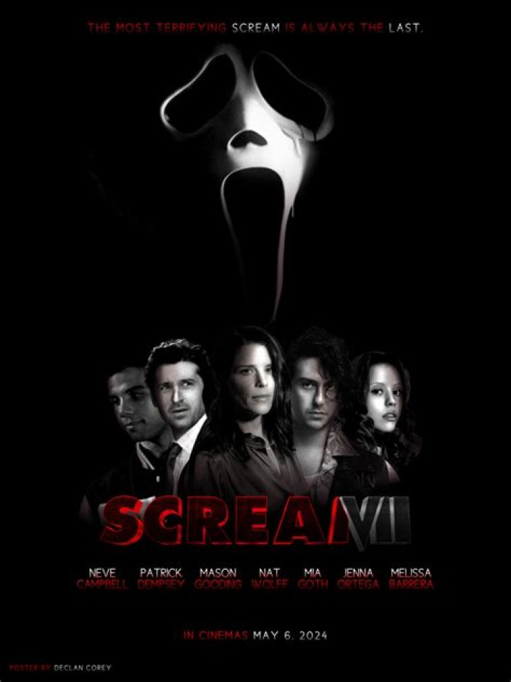Scream VII: Everything You Need to Know About the Upcoming Horror Sequel
