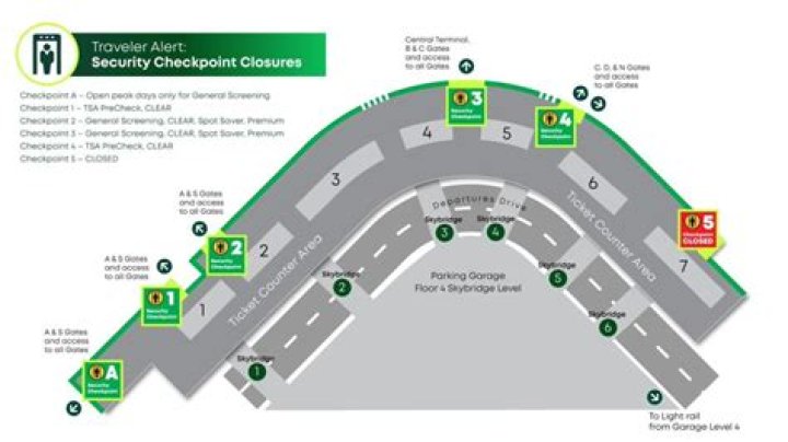 Unlocking the Benefits of Seatac Spot Saver: Your Ultimate Guide