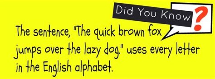 The Fascinating World of the Perfect Pangram: A Sentence That Uses Every Letter