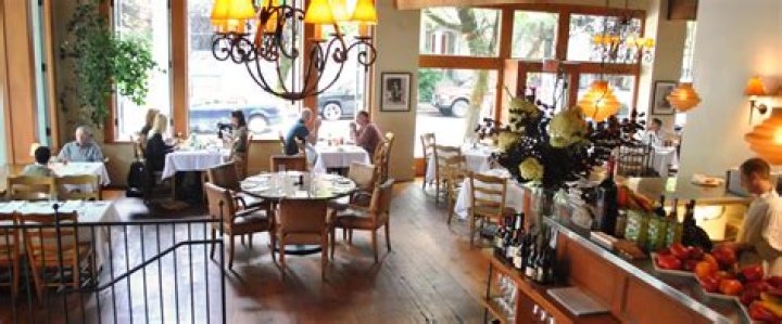 Best Serratto Restaurants in Portland, OR