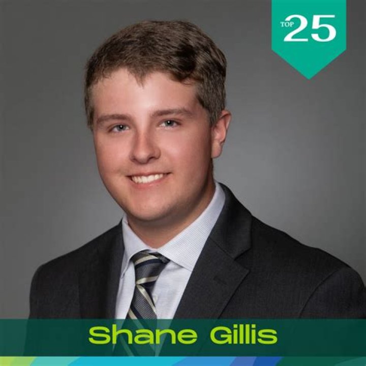 Shane Gillis College: Exploring His Educational Journey and Its Impact on His Career