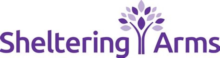 Understanding Shelter in Arms: A Comprehensive Guide