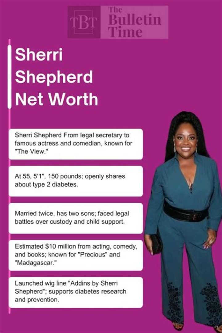 Sherri Shepherd's Projected Wealth: Sherri Shepherd Net Worth 2024