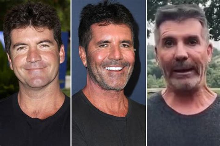 From Controversial Judge to Music Mogul: The Transformation of Simon Cowell