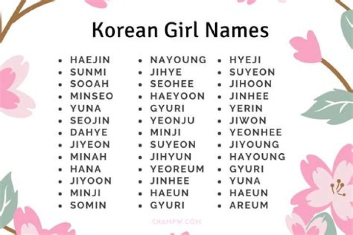 Exploring South Korean Girl Names: Meaning, Trends, and Cultural Significance