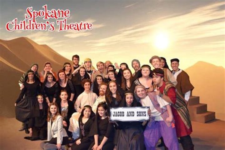 Exploring Spokane Children's Theater: A Gateway to Imagination and Creativity