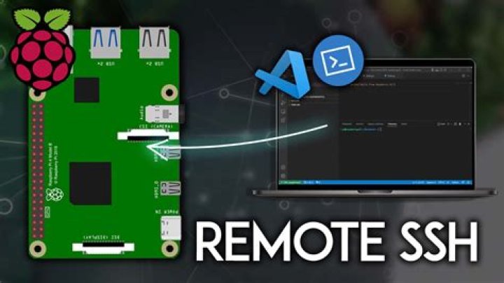 SSH Remote Connect Raspberry Pi: A Comprehensive Guide for Secure Access