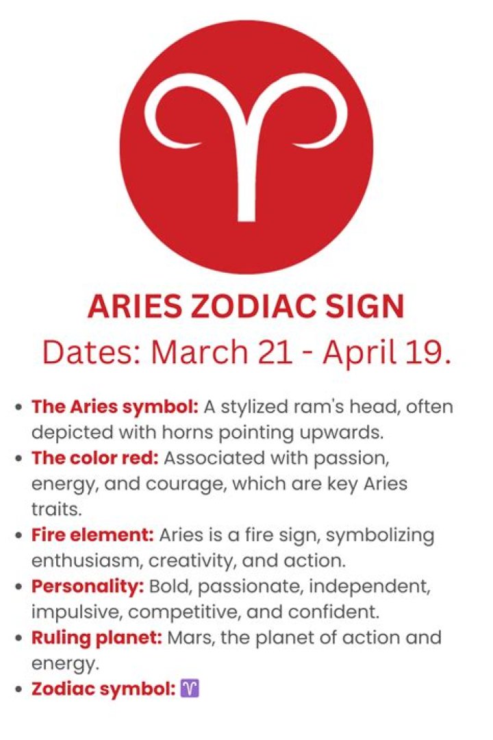 Understanding the Star Sign for April 11: A Deep Dive into Aries Traits and Characteristics