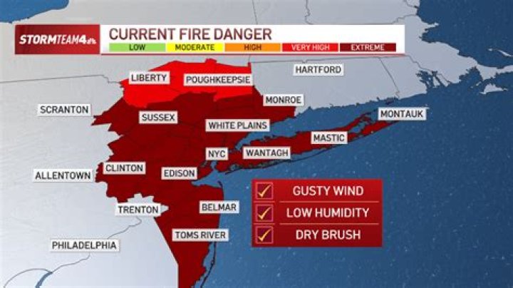 Understanding the State of Emergency in NJ Today: What You Need to Know