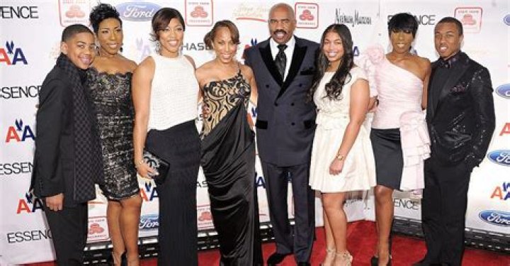 Exploring the Lives of Steve Harvey's Children
