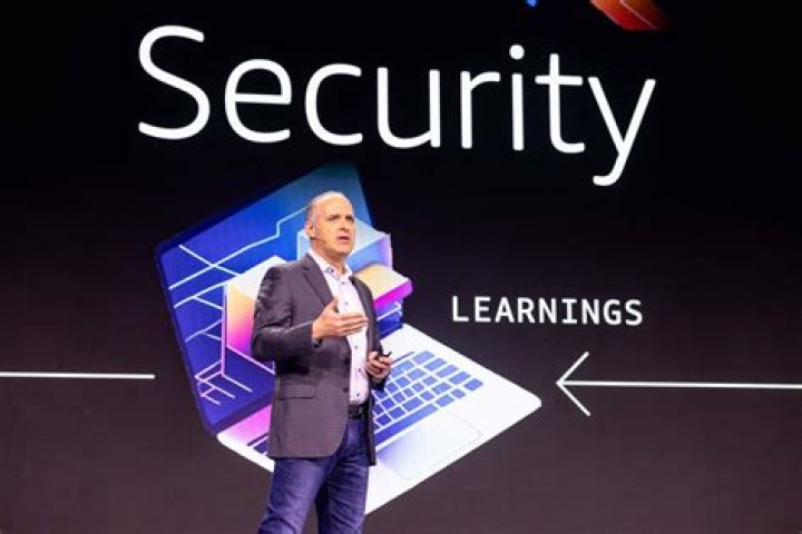 Exploring Steve Schmidt Salary, Career, and Contributions