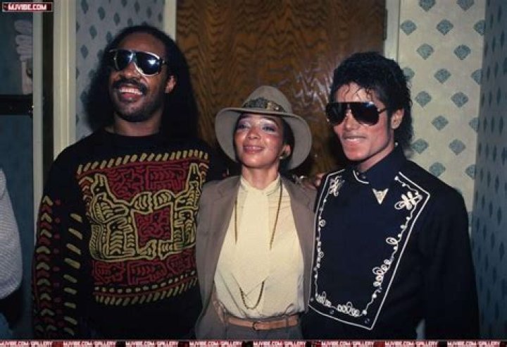 **The Harmonious Connection of Stevie Wonder and Michael Jackson**