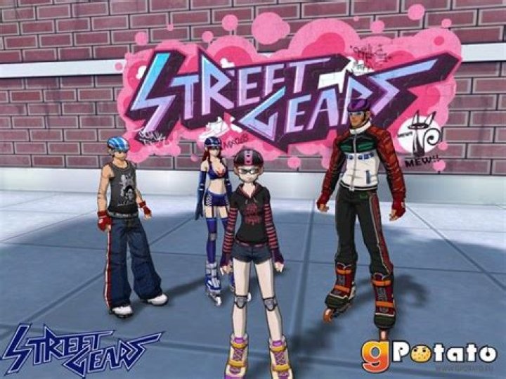 Discover the Ultimate Urban Styles: Street Gears for Every Occasion