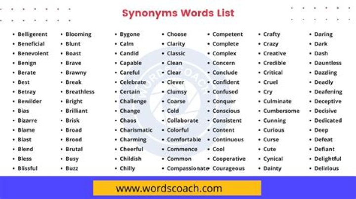 Exquisite Vocabulary: Synonym Bizarrely Defined and Explained